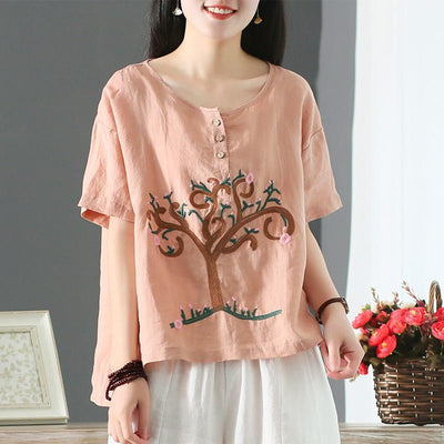 Babakud Embroidered Button Front High Low Linen Blouse 2019 Jun New One Size Pink 